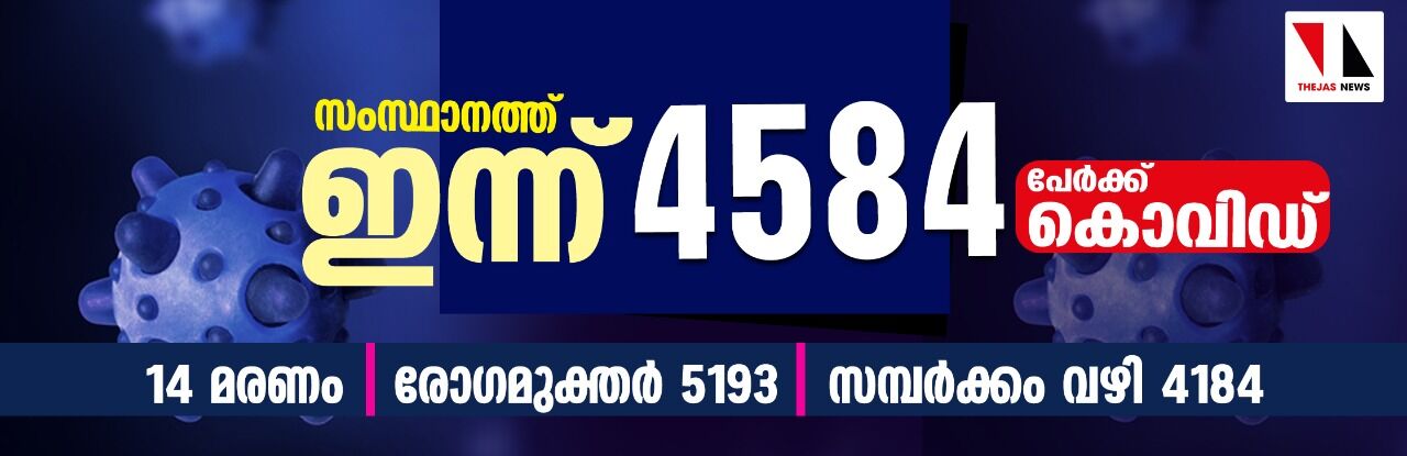 കേരളത്തില് ഇന്ന് 4,584 പേര്ക്ക് കൊവിഡ് കേരളത്തില് ഇന്ന് 4,584 പേര്ക്ക് കൊവിഡ്