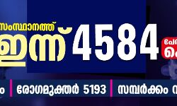 കേരളത്തില്‍ ഇന്ന് 4,584 പേര്‍ക്ക് കൊവിഡ്