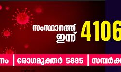 സംസ്ഥാനത്ത് ഇന്ന് 4106 പേര്‍ക്ക് കൊവിഡ്;   5885 പേര്‍ രോഗമുക്തര്‍;   ചികിത്സയിലുള്ളവര്‍ 52,869;   ഇതുവരെ രോഗമുക്തി നേടിയവര്‍ 9,87,720
