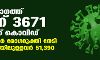 സംസ്ഥാനത്ത് ഇന്ന് 3671 പേര്ക്ക് കൊവിഡ്, 4142 പേര് രോഗമുക്തി നേടി; ചികിത്സയിലുള്ളവര് 51,390; ഇതുവരെ രോഗമുക്തി നേടിയവര് 9,96,514 സംസ്ഥാനത്ത് ഇന്ന് 3671 പേര്ക്ക് കൊവിഡ്, 4142 പേര് രോഗമുക്തി നേടി; ചികിത്സയിലുള്ളവര് 51,390; ഇതുവരെ രോഗമുക്തി നേടിയവര് 9,96,514