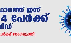 സംസ്ഥാനത്ത് ഇന്ന് 3254 പേര്ക്ക് കൊവിഡ്, 4333 പേര് രോഗമുക്തി നേടി; ചികിത്സയിലുള്ളവര് 49,420, ആകെ രോഗമുക്തി നേടിയവര് 10,05,497 സംസ്ഥാനത്ത് ഇന്ന് 3254 പേര്ക്ക് കൊവിഡ്, 4333 പേര് രോഗമുക്തി നേടി; ചികിത്സയിലുള്ളവര് 49,420, ആകെ രോഗമുക്തി നേടിയവര് 10,05,497