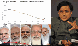 താടി കൂടി, ജിഡിപി കുറഞ്ഞു; സാമ്പത്തിക തകര്ച്ചയെ മോദിയുടെ താടിയുമായി താരതമ്യം ചെയ്ത് തരൂര് താടി കൂടി, ജിഡിപി കുറഞ്ഞു; സാമ്പത്തിക തകര്ച്ചയെ മോദിയുടെ താടിയുമായി താരതമ്യം ചെയ്ത് തരൂര്