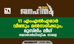 11 എംഎല്എമാര് വീണ്ടും മല്സരിക്കും; മുസ് ലിം ലീഗ് സ്ഥാനാര്ഥിപ്പട്ടിക നാളെ 11 എംഎല്എമാര് വീണ്ടും മല്സരിക്കും; മുസ് ലിം ലീഗ് സ്ഥാനാര്ഥിപ്പട്ടിക നാളെ