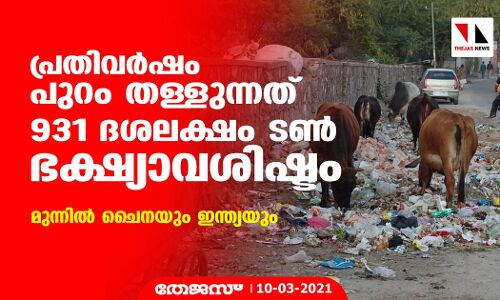 പ്രതിവര്‍ഷം പുറം തള്ളുന്നത് 931 ദശലക്ഷം ടണ്‍ ഭക്ഷ്യാവശിഷ്ടം; മുന്നില്‍ ചൈനയും ഇന്ത്യയും