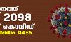 സംസ്ഥാനത്ത് ഇന്ന് 2098 പേര്‍ക്ക് കൊവിഡ്; ആകെ മരണം 4435