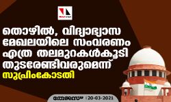തൊഴില്‍, വിദ്യാഭ്യാസ മേഖലയിലെ സംവരണം എത്ര തലമുറകള്‍കൂടി തുടരേണ്ടിവരുമെന്ന് സുപ്രിംകോടതി