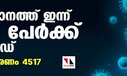 സംസ്ഥാനത്ത് ഇന്ന് 1985 പേര്‍ക്കു കൊവിഡ്;   2172 പേര്‍ക്ക് രോഗമുക്തി