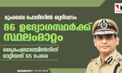 മുംബൈ പോലിസില്‍ ഒറ്റദിവസം 86 ഉദ്യോഗസ്ഥര്‍ക്ക് സ്ഥലംമാറ്റം; ക്രൈംബ്രാഞ്ചില്‍നിന്ന് മാറ്റിയത് 65 പേരെ