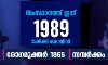 സംസ്ഥാനത്ത് ഇന്ന് 1989 പേര്‍ക്ക് കൊവിഡ്