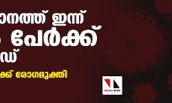 സംസ്ഥാനത്ത് ഇന്ന് 1825 പേര്‍ക്ക് കൊവിഡ്
