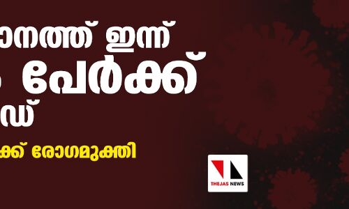 സംസ്ഥാനത്ത് ഇന്ന് 1825 പേര്‍ക്ക് കൊവിഡ്