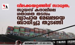 เดตเดฟเดฒเดเตเดเดฏเดฑเตเดฑเดคเตเดคเดฟเดจเต เดธเดพเดงเตเดฏเดค; เดธเตเดฏเดธเต เดเดจเดพเดฒเดฟเดฒเต เดเดคเดพเดเดค เดคเดเดธเด เดตเตเดฏเดพเดชเดพเดฐ เดฎเตเดเดฒเดฏเต เดฌเดพเดงเดฟเดเตเดเต เดคเตเดเดเตเดเดฟ เดตเดฟเดฒเดเตเดเดฏเดฑเตเดฑเดคเตเดคเดฟเดจเต เดธเดพเดงเตเดฏเดค; เดธเตเดฏเดธเต เดเดจเดพเดฒเดฟเดฒเต เดเดคเดพเดเดค เดคเดเดธเด เดตเตเดฏเดพเดชเดพเดฐ เดฎเตเดเดฒเดฏเต เดฌเดพเดงเดฟเดเตเดเต เดคเตเดเดเตเดเดฟ