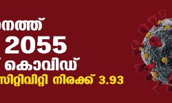 സംസ്ഥാനത്ത് ഇന്ന് 2055 പേര്‍ക്ക് കൊവിഡ്