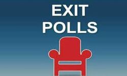 എക്‌സിറ്റ് പോളുകള്‍ സംഘടിപ്പിക്കുന്നതിലും വിലക്ക്