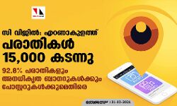 സി വിജില്‍: എറണാകുളത്ത് പരാതികള്‍ 15,000 കടന്നു ;92. 8 % പരാതികളും അനധികൃത ബാനറുകള്‍ക്കും പോസ്റ്ററുകള്‍ക്കുമെതിരെ