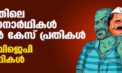 കേരളത്തിലെ 355 സ്ഥാനാര്‍ഥികള്‍ ക്രിമിനല്‍ കേസ് പ്രതികള്‍; ബിജെപി സ്ഥാനാര്‍ഥികള്‍ മുന്നില്‍