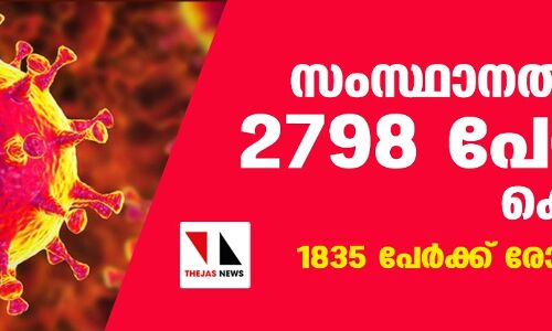 സംസ്ഥാനത്ത് ഇന്ന് 2798 പേര്‍ക്ക് കൊവിഡ്