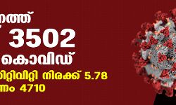 സംസ്ഥാനത്ത് ഇന്ന് 3502 പേര്‍ക്ക് കൊവിഡ്