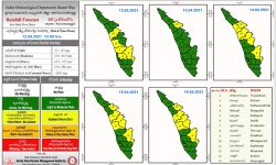 അടുത്ത അഞ്ച് ദിവസം സംസ്ഥാനത്ത് കനത്തമഴക്ക് സാധ്യതയെന്ന് കേന്ദ്ര കാലാവസ്ഥാവകുപ്പ്