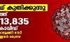 സംസ്ഥാനത്ത് കൊവിഡ് കുതിക്കുന്നു;  ഇന്ന് 13,835 പേര്‍ക്ക് കൊവിഡ്