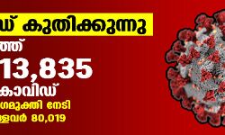 സംസ്ഥാനത്ത് കൊവിഡ് കുതിക്കുന്നു;  ഇന്ന് 13,835 പേര്‍ക്ക് കൊവിഡ്