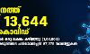 സംസ്ഥാനത്ത് ഇന്ന് 13,644 പേര്‍ക്ക് കൊവിഡ്;   ചികിത്സയിലുള്ളവര്‍ ഒരു ലക്ഷം കഴിഞ്ഞു (1,03,004)