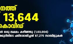 സംസ്ഥാനത്ത് ഇന്ന് 13,644 പേര്‍ക്ക് കൊവിഡ്;   ചികിത്സയിലുള്ളവര്‍ ഒരു ലക്ഷം കഴിഞ്ഞു (1,03,004)