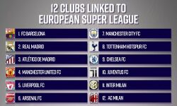 ചാംപ്യന്‍സ് ലീഗിനെ നിലംപരിശാക്കുന്ന യൂറോപ്പ്യന്‍ സൂപ്പര്‍ ലീഗ്