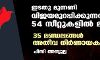 ഇടതു മുന്നണി വിജയമുറപ്പിക്കുന്നത് 54 സീറ്റുകളില്‍ മാത്രം; 35 മണ്ഡലങ്ങള്‍ അതീവ നിര്‍ണായകം