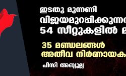 ഇടതു മുന്നണി വിജയമുറപ്പിക്കുന്നത് 54 സീറ്റുകളില്‍ മാത്രം; 35 മണ്ഡലങ്ങള്‍ അതീവ നിര്‍ണായകം
