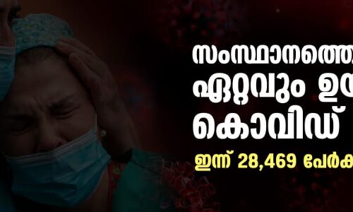 സംസ്ഥാനത്തെ ഏറ്റവും ഉയര്‍ന്ന കൊവിഡ് നിരക്ക്; ഇന്ന് 28,469 പേര്‍ക്ക് കൊവിഡ്