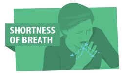 ഹോം ഐസൊലേഷനില്‍ കഴിയുന്നവര്‍ ശ്രദ്ധിക്കേണ്ട കാര്യങ്ങള്‍; സ്വയം നിരീക്ഷണം പ്രധാനം