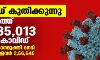 സംസ്ഥാനത്ത് കൊവിഡ് കുതിക്കുന്നു; ഇന്ന് 35013 പേര്‍ക്ക് കൊവിഡ്; ചികിത്സയിലുള്ളവര്‍ 2,66,646
