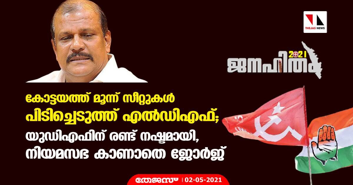 കോട്ടയത്ത് മൂന്ന് സീറ്റുകള്‍ പിടിച്ചെടുത്ത് എല്‍ഡിഎഫ്; യുഡിഎഫിന് രണ്ട് നഷ്ടമായി, നിയമസഭ കാണാതെ ജോര്‍ജ്