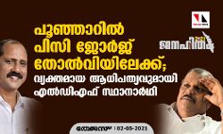പൂഞ്ഞാറില്‍ പി സി ജോര്‍ജ് തോല്‍വിയിലേക്ക്; വ്യക്തമായ ആധിപത്യവുമായി എല്‍ഡിഎഫ് സ്ഥാനാര്‍ഥി