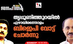 തൃപ്പൂണിത്തുറയിൽ ഏഴായിരത്തോളം ബിജെപി വോട്ട് ചോർന്നു തൃപ്പൂണിത്തുറയിൽ ഏഴായിരത്തോളം ബിജെപി വോട്ട് ചോർന്നു