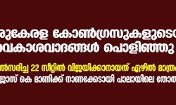 ഇരുകേരള കോണ്‍ഗ്രസുകളുടെയും അവകാശവാദങ്ങള്‍ പൊളിഞ്ഞു; മല്‍സരിച്ച 22 സീറ്റില്‍ വിജയിക്കാനായത് ഏഴില്‍ മാത്രം