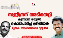 เดธเดเตเดจเตเดฆเตเดฐเดจเต เด
เดเดฟเดคเตเดฑเตเดฑเดฟ;เดเตเดจเตเดจเดคเตเดคเต เดจเดพเดเตเดเดฟเดฒเตโ เดเตเดเดฟเดชเดพเดฑเดฟเดเตเดเต เดถเตเดฐเตเดจเดฟเดเดจเตโ;เดฎเตเดจเตเดจเดพเด เดธเตเดฅเดพเดจเดคเตเดคเดพเดฏเดฟ เดเตเดตเดจเตเดฑเดฟ20 เดธเดเตเดจเตเดฆเตเดฐเดจเต เด
เดเดฟเดคเตเดฑเตเดฑเดฟ;เดเตเดจเตเดจเดคเตเดคเต เดจเดพเดเตเดเดฟเดฒเตโ เดเตเดเดฟเดชเดพเดฑเดฟเดเตเดเต เดถเตเดฐเตเดจเดฟเดเดจเตโ;เดฎเตเดจเตเดจเดพเด เดธเตเดฅเดพเดจเดคเตเดคเดพเดฏเดฟ เดเตเดตเดจเตเดฑเดฟ20