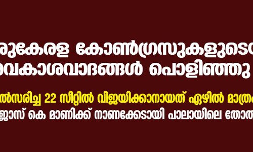 ഇരുകേരള കോണ്‍ഗ്രസുകളുടെയും അവകാശവാദങ്ങള്‍ പൊളിഞ്ഞു; മല്‍സരിച്ച 22 സീറ്റില്‍ വിജയിക്കാനായത് ഏഴില്‍ മാത്രം