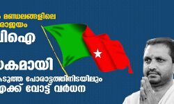 മഞ്ചേശ്വരം, നേമം മണ്ഡലങ്ങളിലെ ബിജെപിയുടെ പരാജയം; എസ്ഡിപിഐ നിലപാട് നിര്‍ണായകമായി  -മുന്നണികളുടെ കടുത്ത പോരാട്ടത്തിനിടയിലും എസ്ഡിപിഐക്ക് വോട്ട് വര്‍ദ്ധന