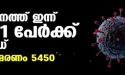 സംസ്ഥാനത്ത് ഇന്ന് 26,011 പേര്‍ക്ക് കൊവിഡ്,  ടെസ്റ്റ് പോസിറ്റിവിറ്റി നിരക്ക് 27.01