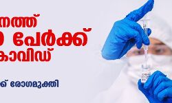 കൊവിഡ് കുതിക്കുന്നു; സംസ്ഥാനത്ത് ഇന്ന് 37,190 പേര്‍ക്ക് കൊവിഡ്,  ടെസ്റ്റ് പോസിറ്റിവിറ്റി 26.08