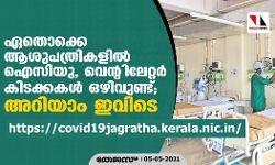 ഏതൊക്കെ ആശുപത്രികളില്‍ ഐസിയു, വെന്റിലേറ്റര്‍ കിടക്കകള്‍ ഒഴിവുണ്ട്; അറിയാം ഇവിടെ