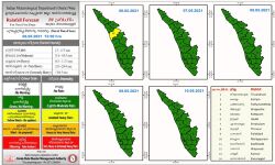 സംസ്ഥാനത്ത് ശക്തമായ മഴയ്ക്ക് സാധ്യത: മലപ്പുറത്ത് യെല്ലോ അലര്‍ട്ട്