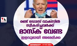 രണ്ട് ഡോസ് വാക്‌സിന്‍ സ്വീകരിച്ചവര്‍ക്ക് മാസ്‌ക് വേണ്ട; ഇളവുമായി അമേരിക്ക