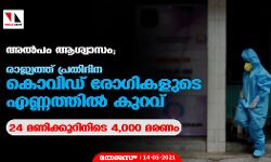 അല്‍പം ആശ്വാസം; രാജ്യത്ത് പ്രതിദിന കൊവിഡ് രോഗികളുടെ എണ്ണത്തില്‍ കുറവ്, 24 മണിക്കൂറിനിടെ 4,000 മരണം