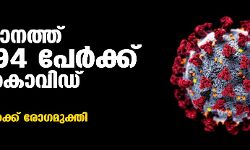 ഇന്ന് സംസ്ഥാനത്ത് 34,694 പേര്‍ക്ക് കൊവിഡ്; 31,319 പേര്‍ക്ക് രോഗമുക്തി; ചികിത്സയിലുള്ളവര്‍ 4,42,194