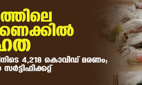 ഗുജറാത്തിലെ മരണക്കണക്കില്‍ ദുരൂഹത; രണ്ട് മാസത്തിനിടെ 4,218 കൊവിഡ് മരണം, 1,23,871 മരണ സര്‍ട്ടിഫിക്കറ്റ്