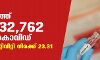 സംസ്ഥാനത്ത് ഇന്ന് 32,762 പേര്‍ക്ക് കൊവിഡ്;  ടെസ്റ്റ് പോസിറ്റിവിറ്റി നിരക്ക് 23.31