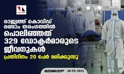 രാജ്യത്ത് കൊവിഡ് രണ്ടാം തരംഗത്തില്‍ പൊലിഞ്ഞത് 329 ഡോക്ടര്‍മാരുടെ ജീവനുകള്‍; പ്രതിദിനം 20 പേര്‍ മരിക്കുന്നു